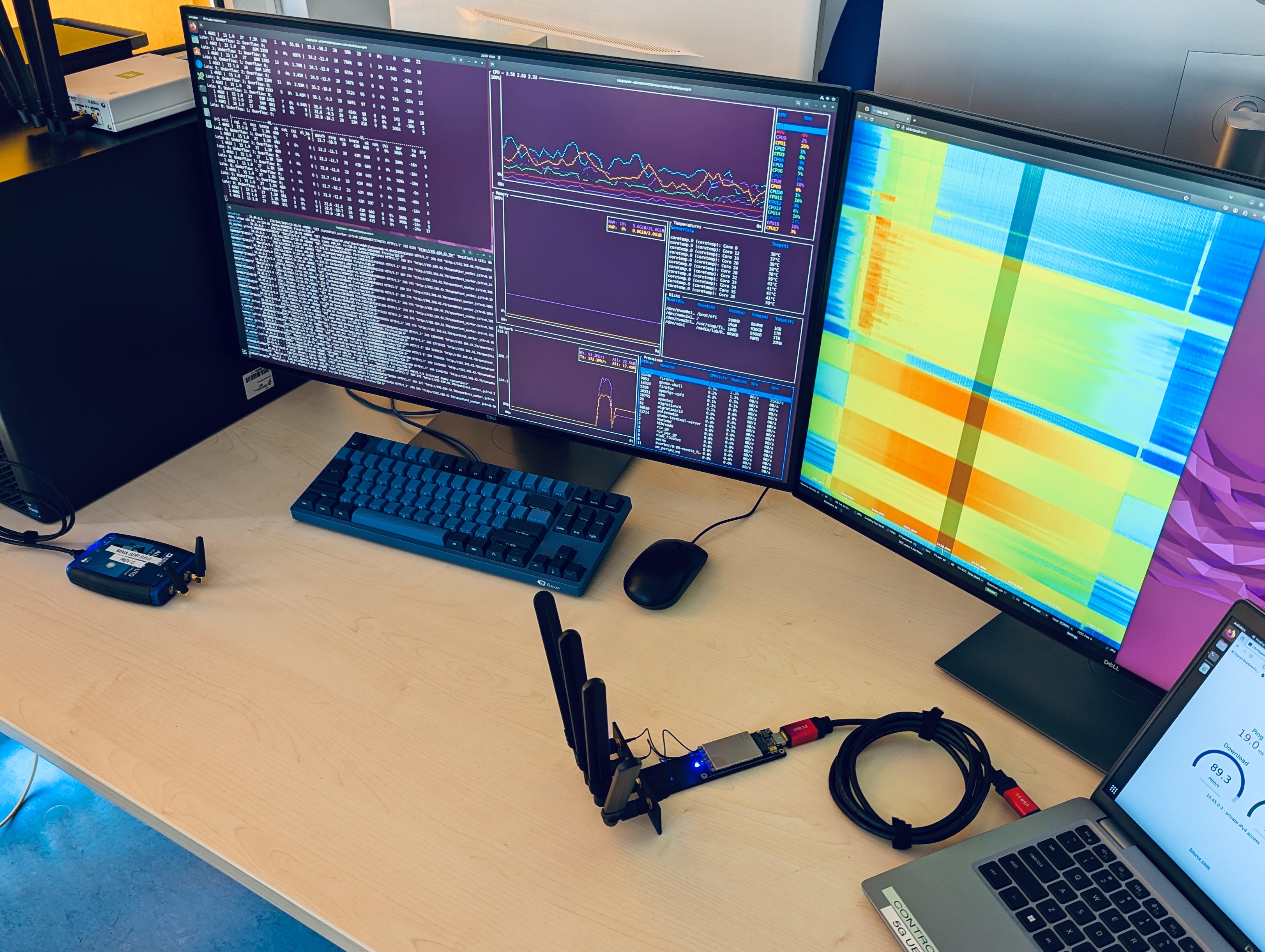 5G Campus Network
